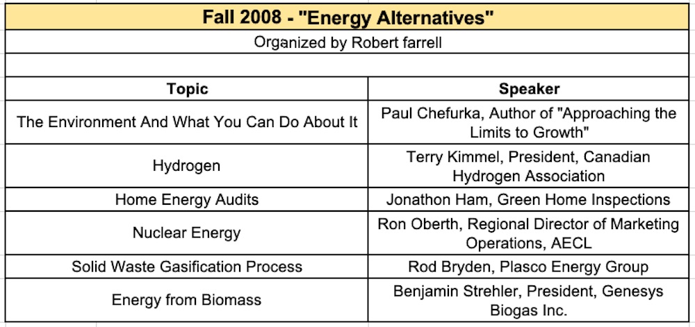 2008 fall
